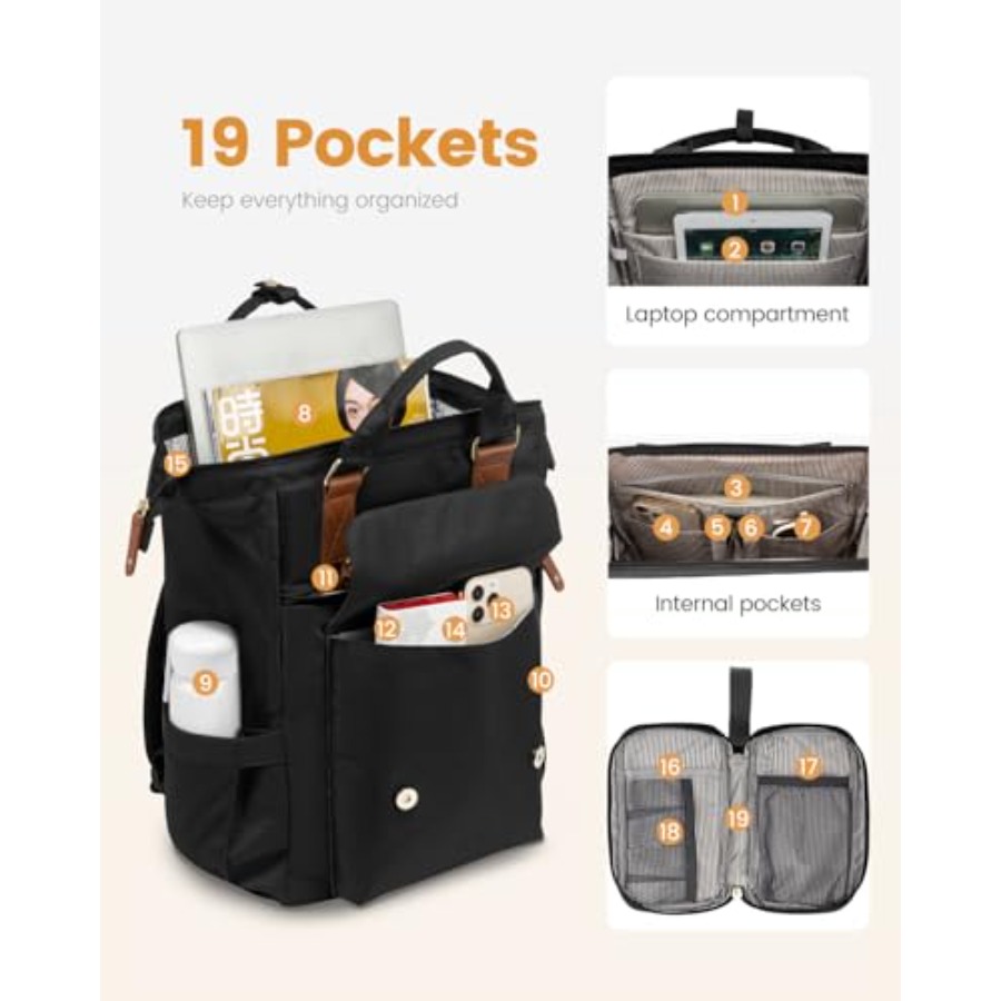 Mochila para portátil para muj - Women Bags Laptop reseña y precio